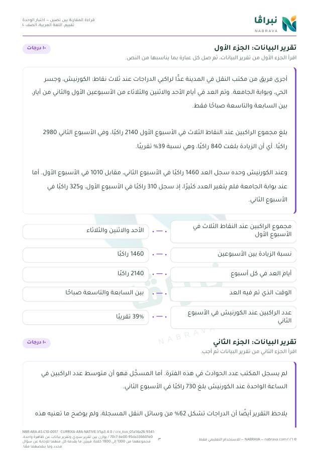 صفحة ٣ من «قراءة المقارنة بين نصين — اختبار الوحدة»
